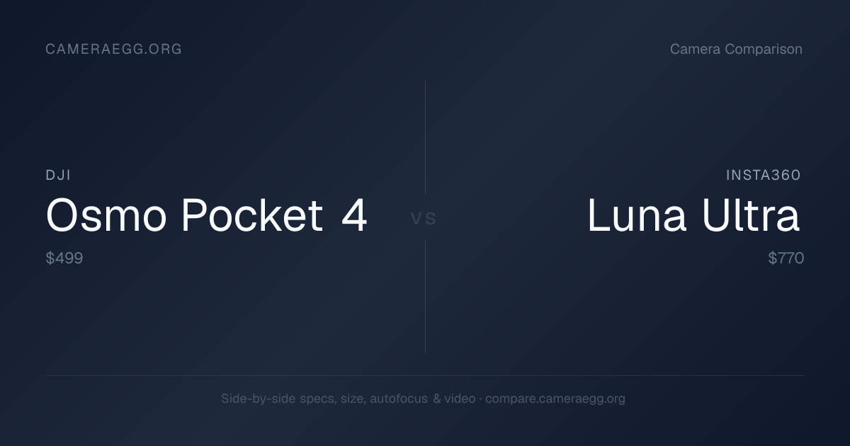DJI Osmo Pocket 4 vs Insta360 Luna Ultra | Camera Comparison by Cameraegg