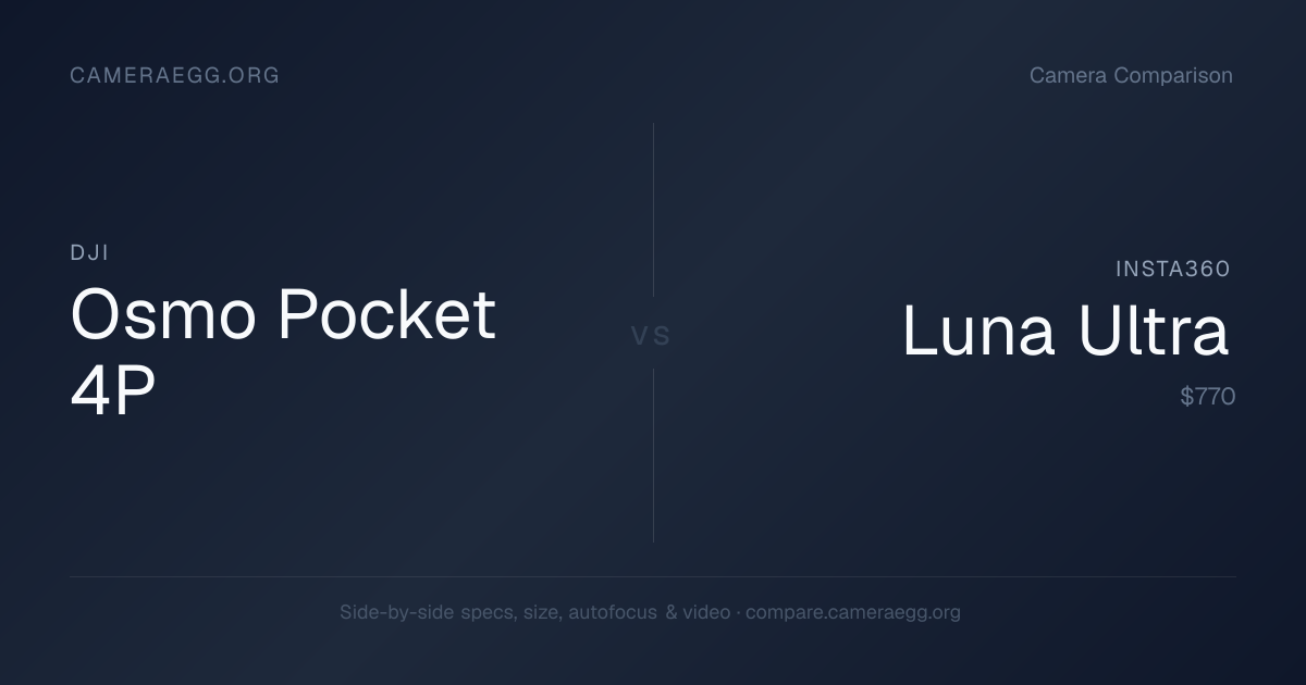 DJI Osmo Pocket 4P vs Insta360 Luna Ultra | Camera Comparison by Cameraegg