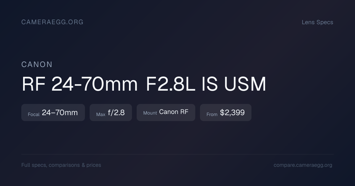 Canon RF 24-70mm F2.8L IS USM Price & Specs & Size | Camera Comparison ...